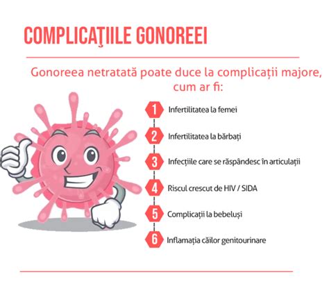 ilustrație cu diverse simptome ginecologice comune