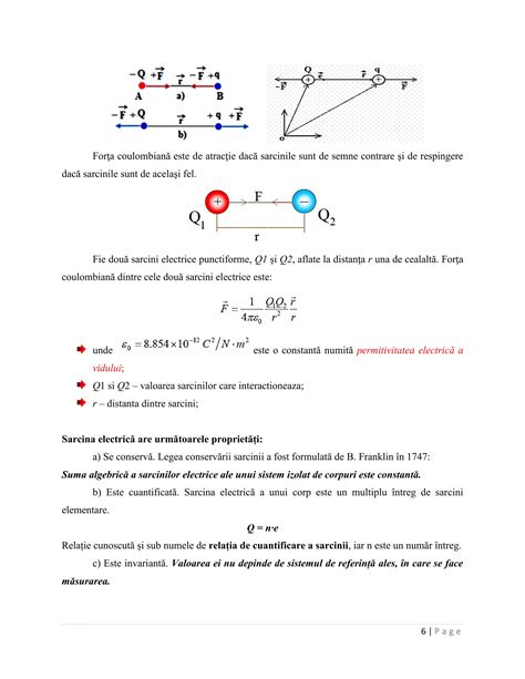 Reprezentare schematică a forțelor de atracție și respingere între sarcini electrice (pozitive și negative)