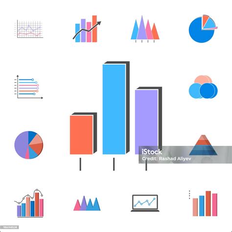 Diagramă cu bare care ilustrează numărul și tipurile de intervenții fetale efectuate anual între 2009 și 2021.