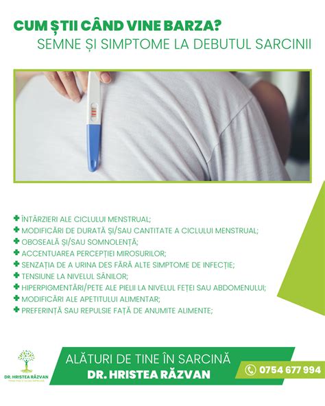 infografic cu principalele specializari ale unui ginecolog