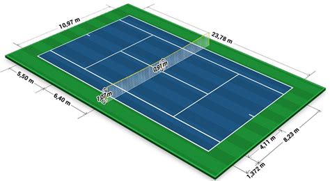 Exemplu de plan de amenajare a unui teren de tenis sintetic