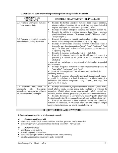 Schemă comparativă între dezvoltarea unui sac gestațional normal și a unuia anembrionar