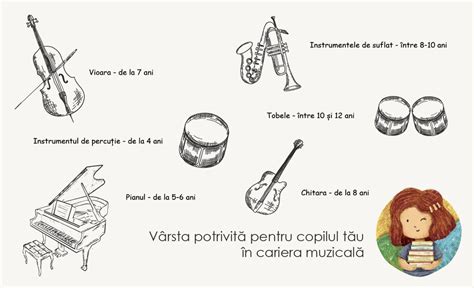 Infografic cu beneficiile jucăriilor muzicale pentru copii