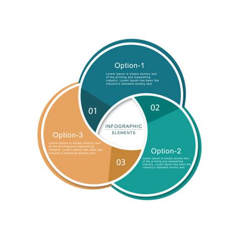 diagramă cu cauzele și tratamentele bufeurilor