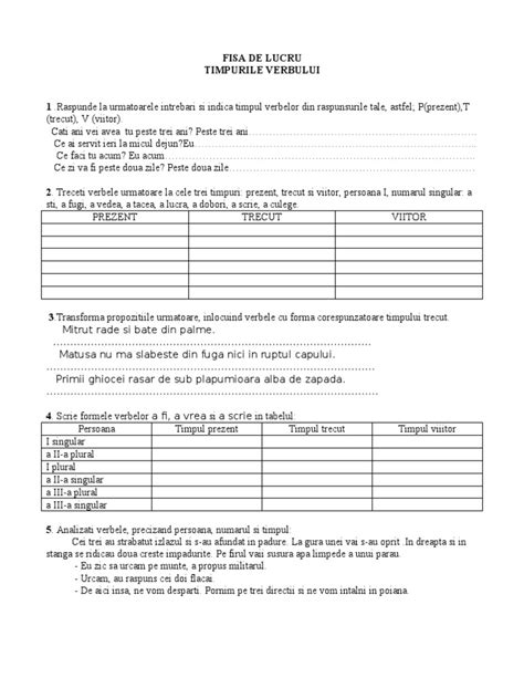 Infografic cu sinonimele verbelor de reducere