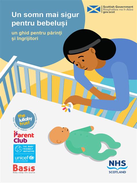 infografic cu recomandări pentru un somn sigur al bebelușului, incluzând poziția pe spate, saltea fermă și eliminarea obiectelor moi din pătuț