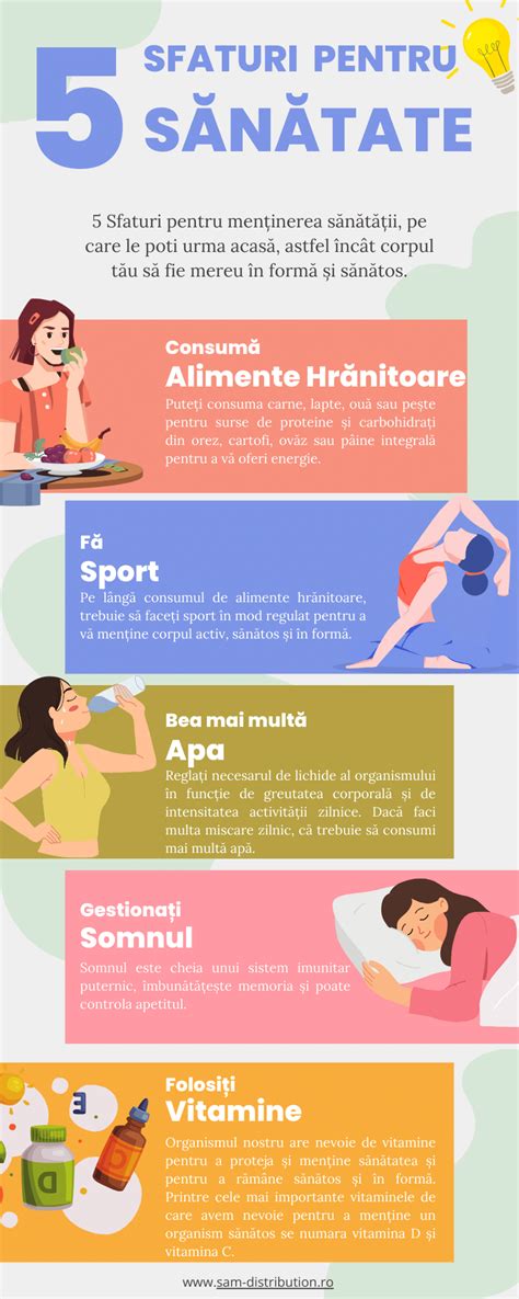 infografic despre stilul de viață sănătos pentru fertilitate