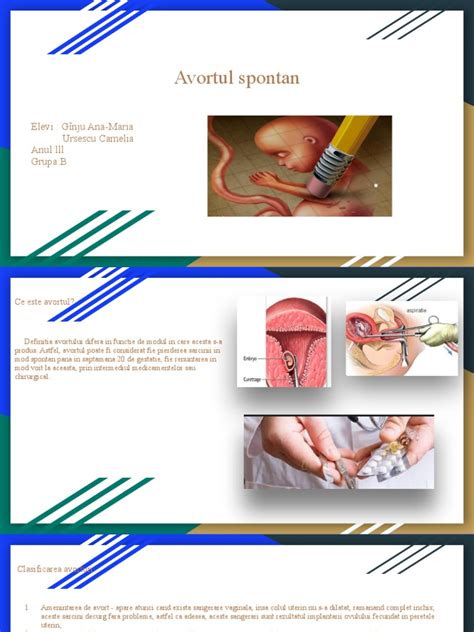 diagramă cu tipurile de avort: spontan, provocat (medicamentos, chirurgical), terapeutic