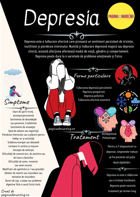 Infografic: Opțiuni de tratament pentru depresia în sarcină (psihoterapie, medicație, TMS)