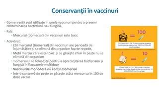 infografic explicativ despre cum funcționează vaccinurile și rolul anticorpilor