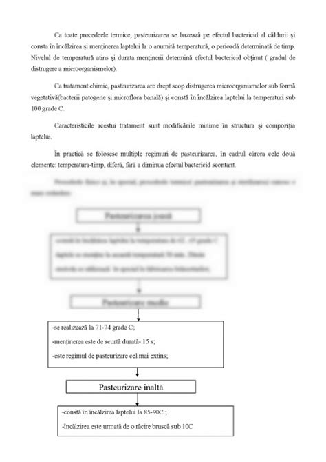 diagramă comparativă a compoziției colostrului, laptelui de tranziție și laptelui matur