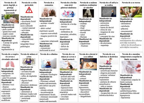 colaj de imagini reprezentând diverse aspecte ale alăptării și îngrijirii bebelușului