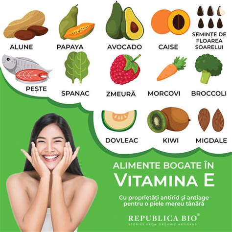 Infografic cu alimente bogate în vitamine și minerale esențiale pentru alăptare