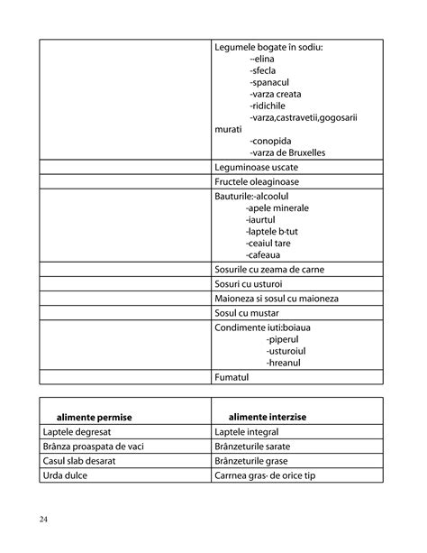 Infografic cu tipuri de carne permise și interzise în sarcină, cu accent pe prepararea termică.