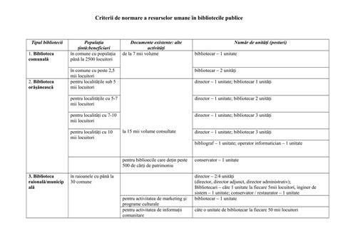 Diagramă ilustrând criteriile de personalitate în dezbaterea despre avort