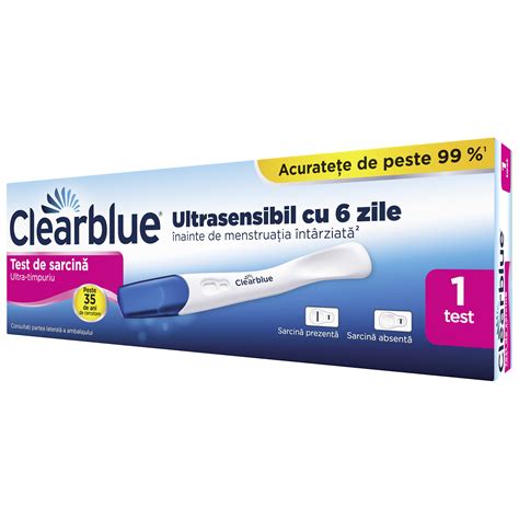 Infografic cu pașii de utilizare a unui test de sarcină