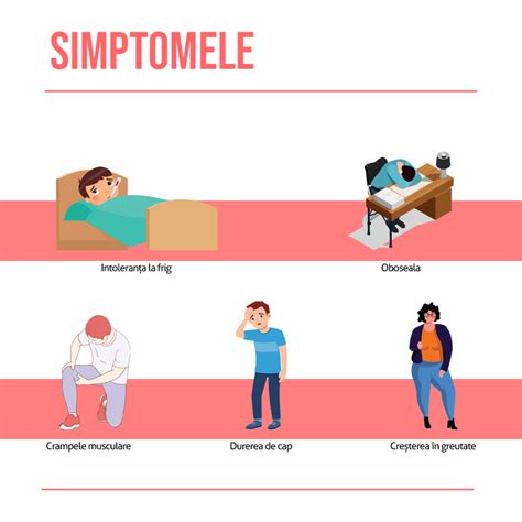 Ilustrație cu o persoană care prezintă simptome comune ale hipotiroidismului.