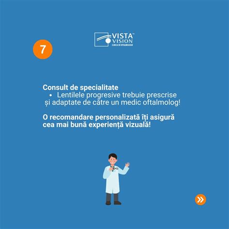 grafic ilustrând scăderea fertilității feminine odată cu vârsta