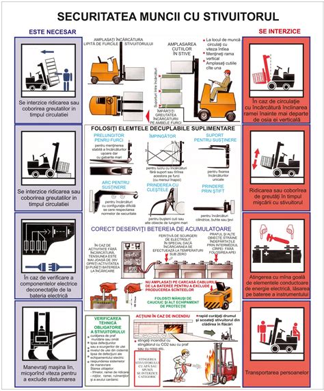 schemă cu normele minime de suprafață pentru un salon ATI