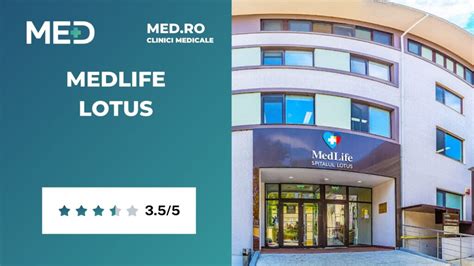 Schema organizatorică a spitalului MedLife Lotus