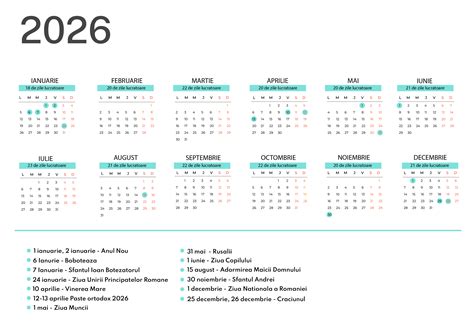 ilustrație cu un calendar, evidențiind cele 63 de zile prenatale și 63 de zile postnatale din concediul de maternitate