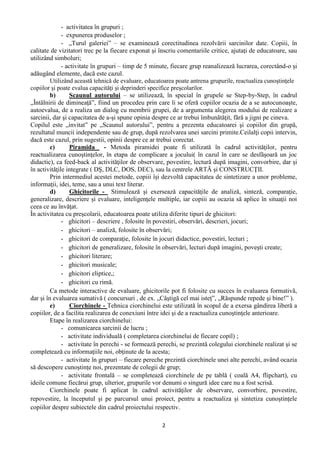 Ilustrație medicală care prezintă localizările comune ale sarcinii ectopice și zonele de durere iradiată.