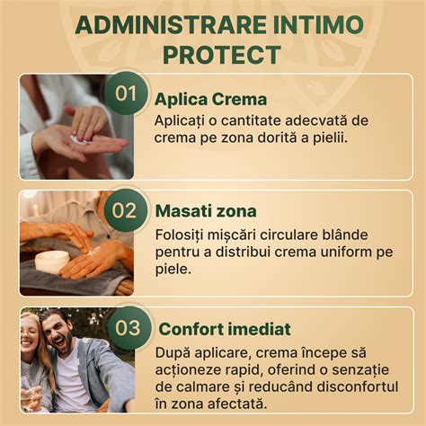 infografic cu instrucțiuni pas cu pas pentru igiena intimă după actul sexual