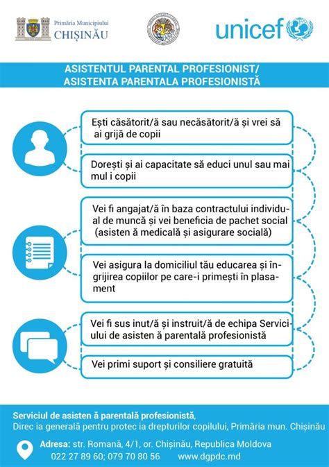 infografic cu pașii necesari pentru a deveni asistent maternal