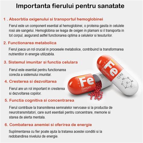 Infografic cu rolurile fierului în organism: transportul oxigenului, dezvoltarea sistemului nervos, creștere.