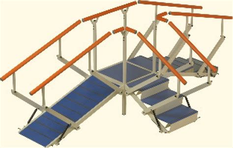 Sistemul Lokomat pentru reeducarea mersului