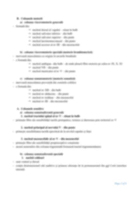 Ilustrație comparativă a prezentației occipitale anterioare și posterioare