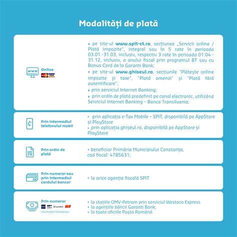 Diagramă ilustrând fluxul de plată a impozitelor salariale de către marii contribuabili, cu distincția între obligațiile generale și impozitul pe venit.
