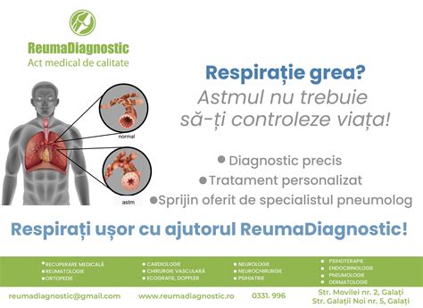 Ilustrație grafică cu simptomele astmului la copii: tuse, wheezing, dificultăți de respirație, senzație de constricție toracică.