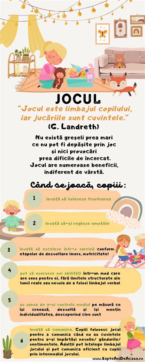 Infografic cu iconițe reprezentând beneficiile jocului cu papusi Reborn pentru copii: încredere, creativitate, comunicare, responsabilitate, empatie.