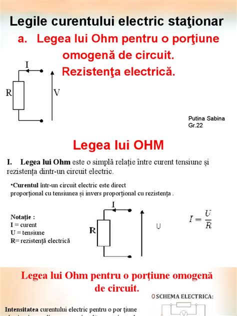 Diagrama vizuală a Legii lui Ohm, ilustrând relația dintre curent, tensiune și rezistență.