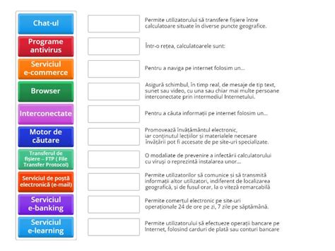 Ilustrație grafică a celor cinci valori ale rețelei medicale