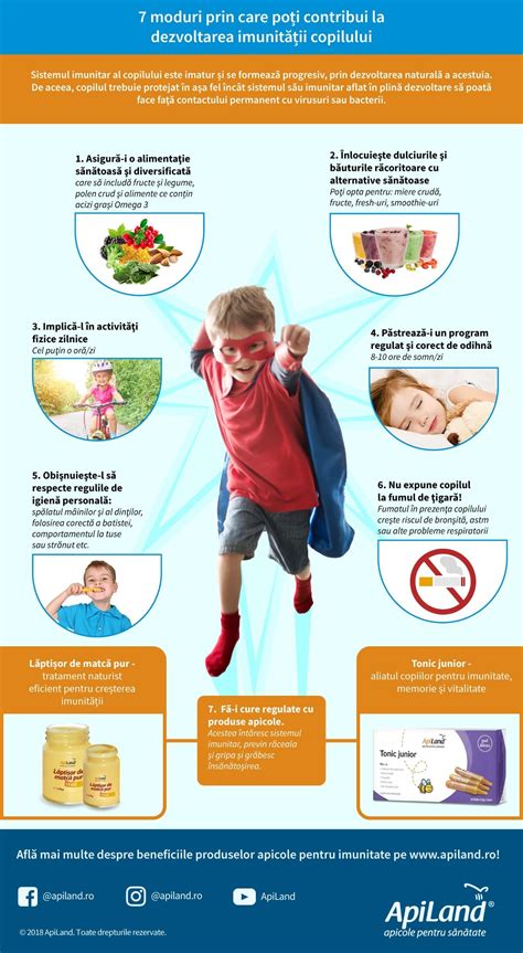 infografic cu beneficiile morcovului pentru sănătatea copiilor: vedere, imunitate, digestie