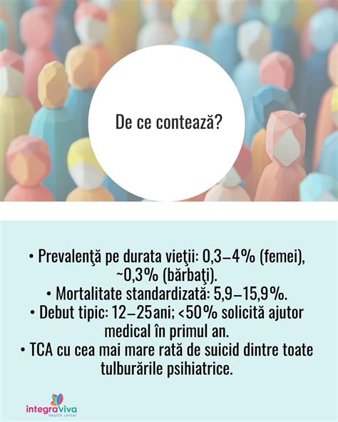Schemă cu pașii consultației psihiatrice pediatrice.