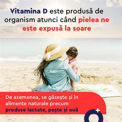Grafic ilustrând nivelurile de vitamina D pe parcursul anului