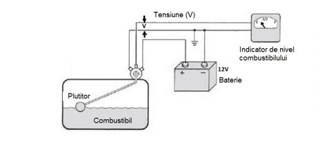 Schema tehnică a proiectorului de noapte, ilustrând modul de funcționare al LED-urilor și al mecanismului de rotație.