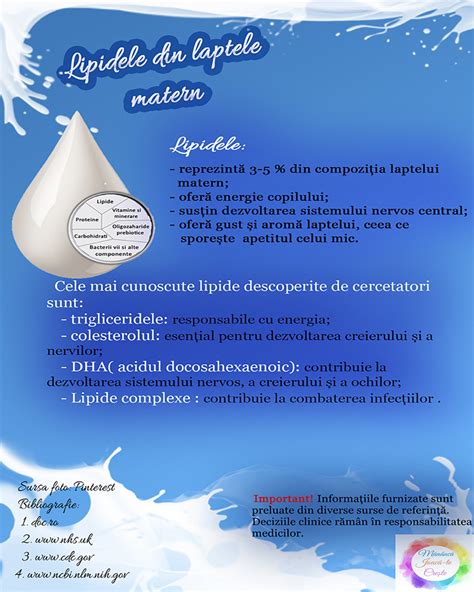Infografic comparativ între compoziția laptelui matern și a laptelui de vacă, evidențiind diferențele nutriționale.