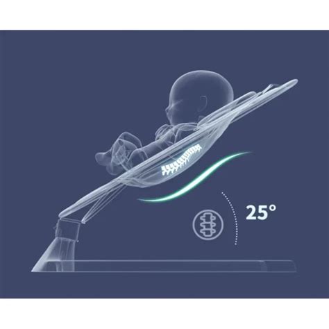 Infografic cu criteriile de alegere a unui balansoar pentru bebeluși