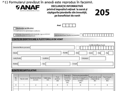 Captură de ecran a paginii principale ANAF cu accent pe secțiunea de servicii online