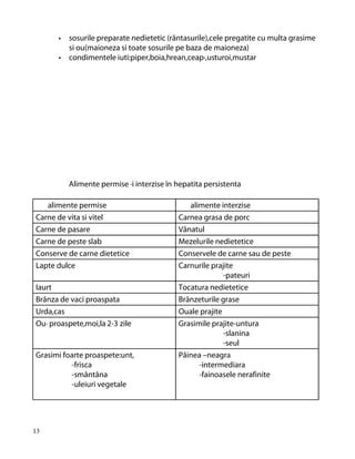 Infografic cu alimente permise și interzise pentru bebelușii peste 1 an