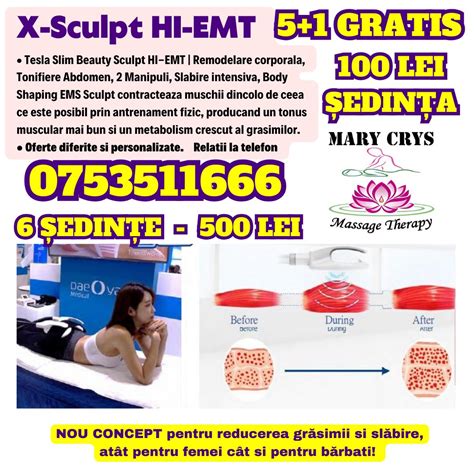 Infografic comparativ al diferitelor proceduri non-invazive de remodelare corporală.