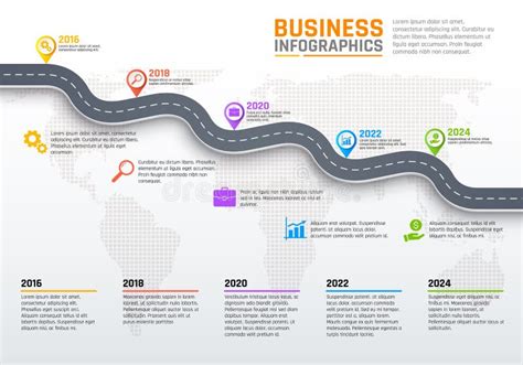Infografic cu etapele mobilizării post-cezariană