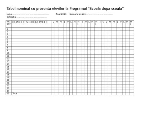 Tabel cu programul unor medici