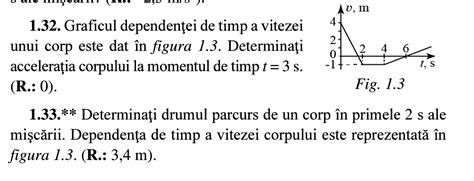 Diagramă conceptuală a traiectoriei unui corp în spațiu-timp