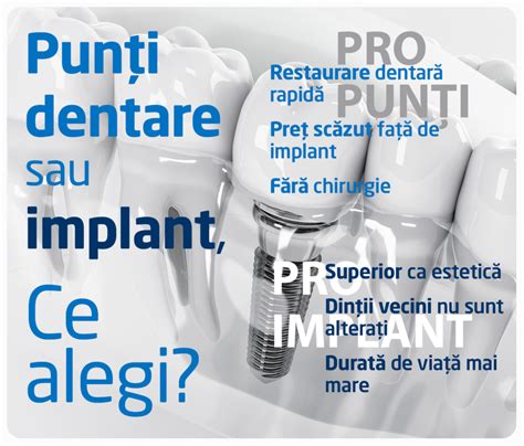infografic cu principalele probleme dentare în sarcină