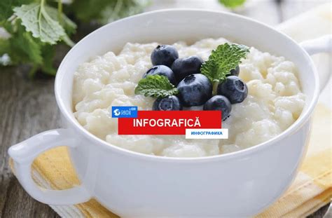 infografic cu informații despre introducerea căpșunilor la bebeluși